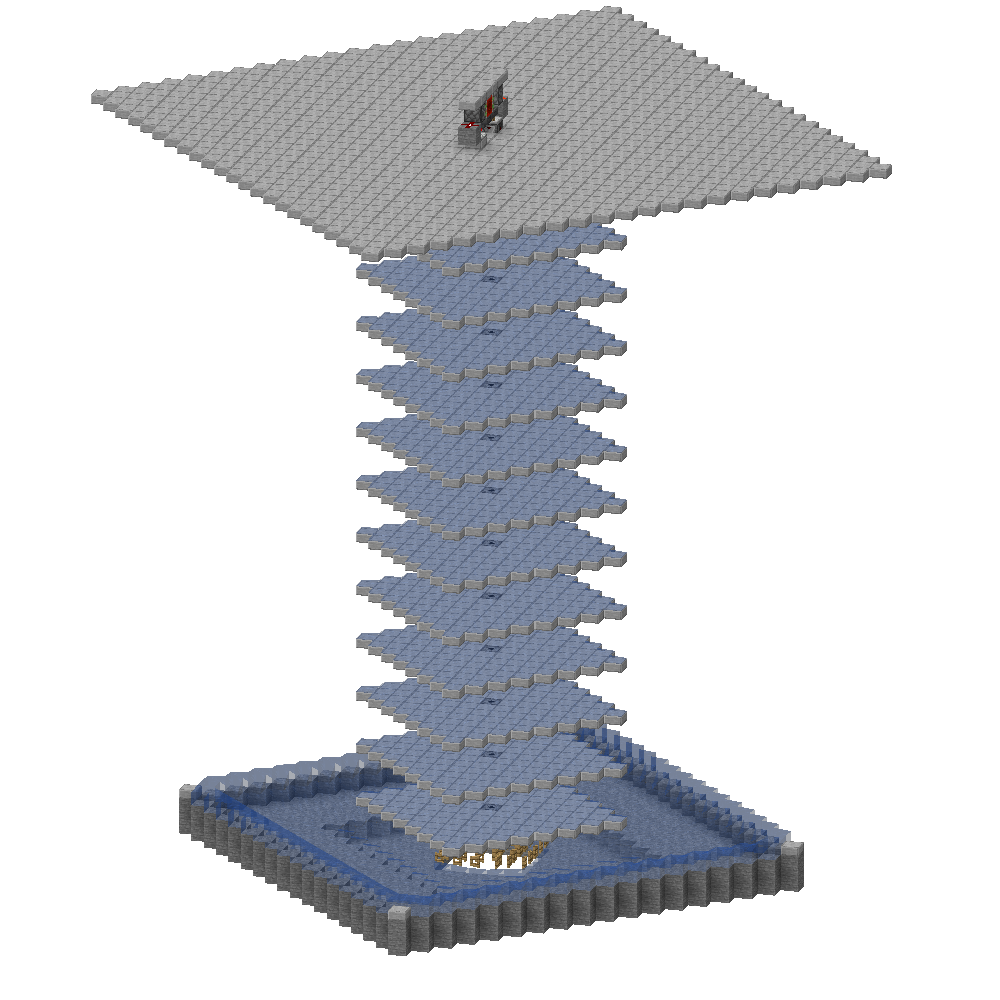Early game mob farm
