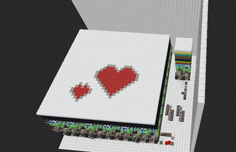 Multi Layer Swap Display