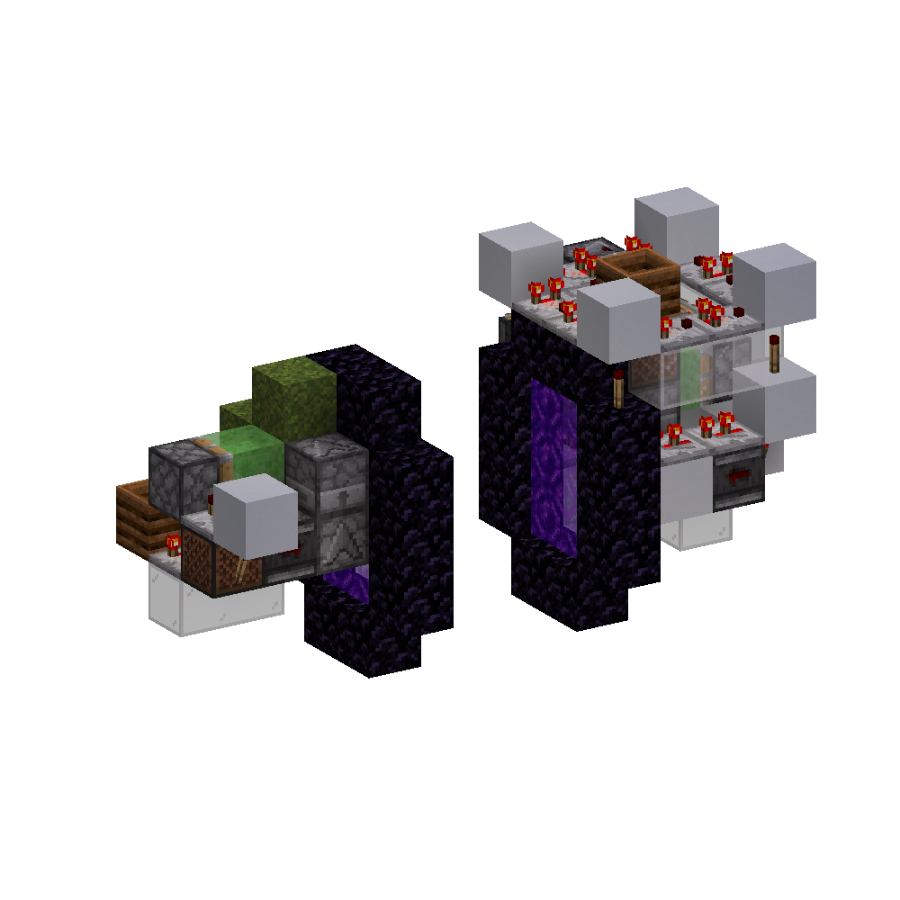 Item Chunkloader (1.19+)