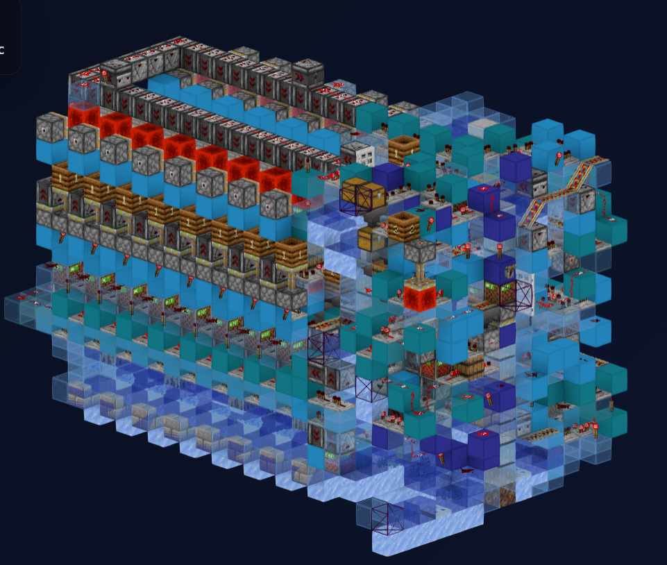 parallel Unloader
