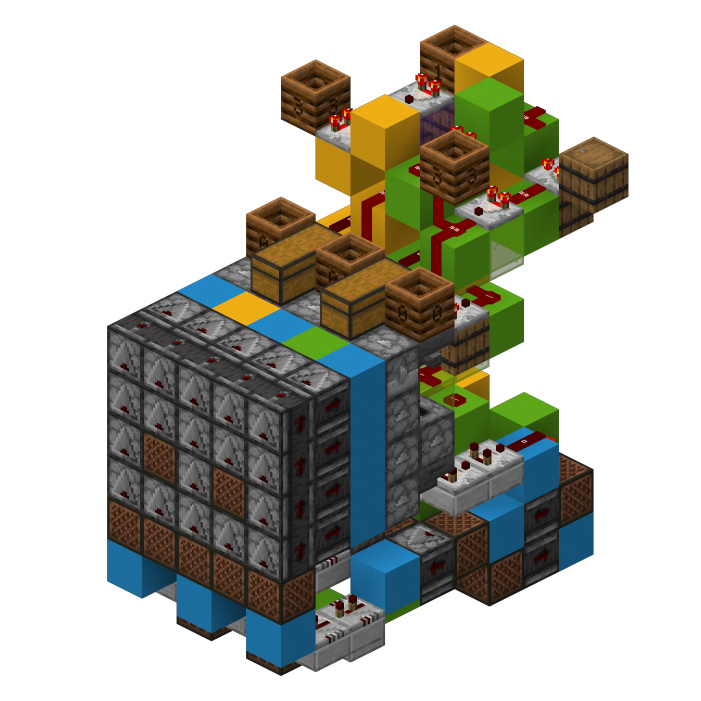 item-sorting
