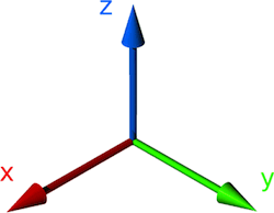 stacking-structure