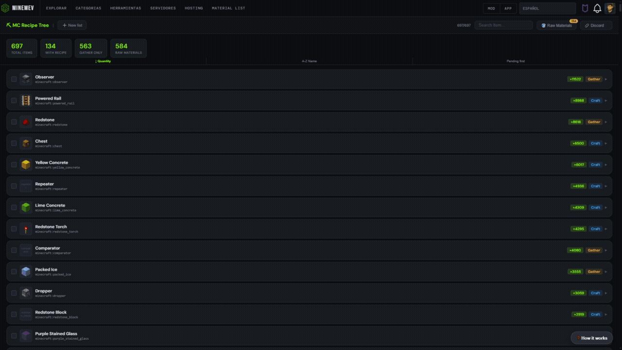 Minemev archive grid of technical build entries